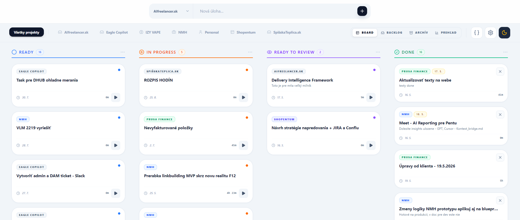 Vlastný kanban s projektmi, stavmi úloh a sledovaním času
